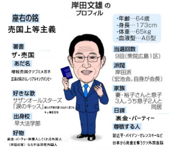 岸田文雄プロフィール000.png