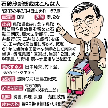 石破茂媚中主義.jpg